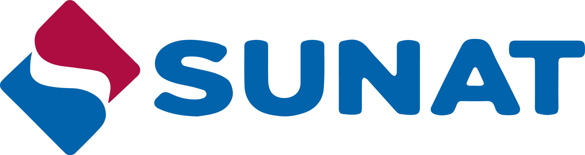 SUNAT